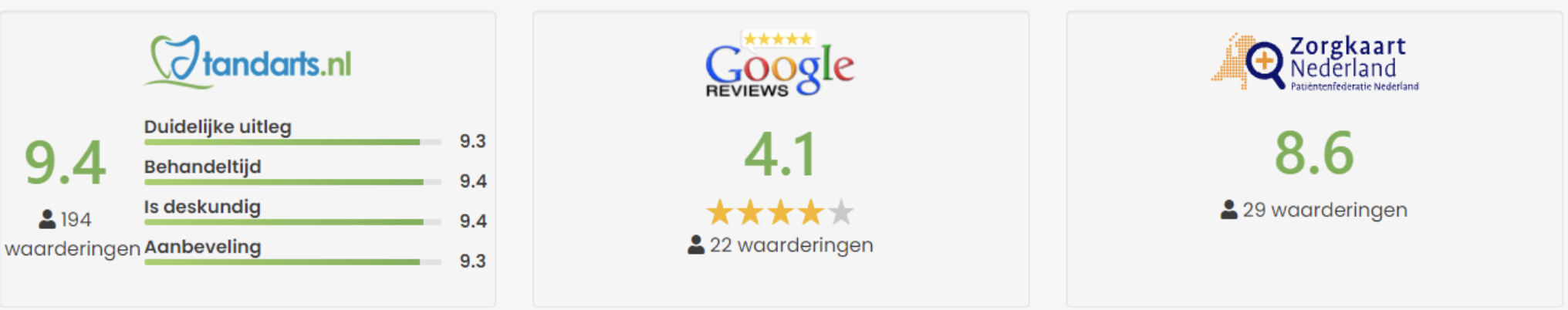 Alle review van Google en Zorgkaart Nederland