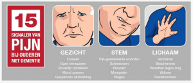 Pijn signalen van een Demente persoon