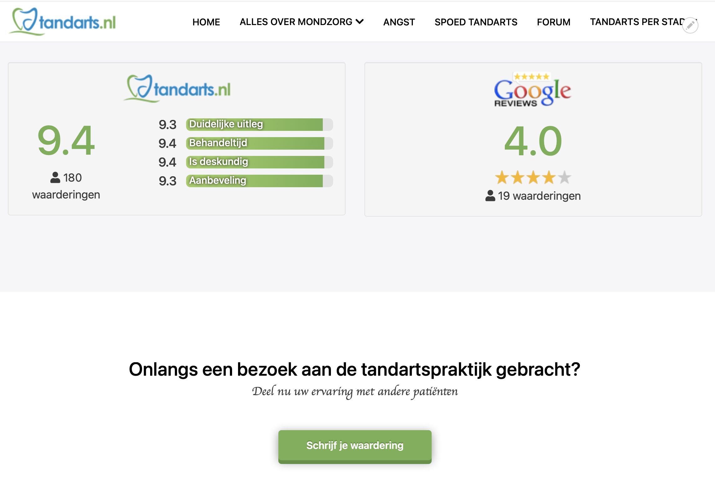 Weergave reviews van Google en Tandarts.nl
